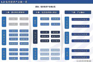 波波：随着赛季的进行 文班打球的对抗性在增强